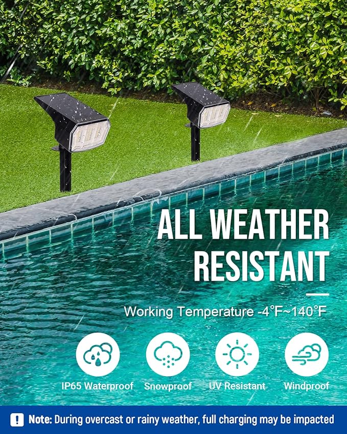 Solar Spot Lights Outdoor 63 LED 3 Lighting,Waterproof IP65 Modes Spotlights for Outside House Yard Garden Landscape Lights 3 Pack (Natural Lihgt)