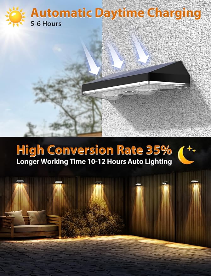 Solar Fence Lights,Warm White & Cold White & Mixed Color 3 Modes Bright Lens LED Dusk to Dawn Deck Light Outdoor Waterproof,Solar Outdoor Lights for Backyard/Railing/Wall (2Pack)