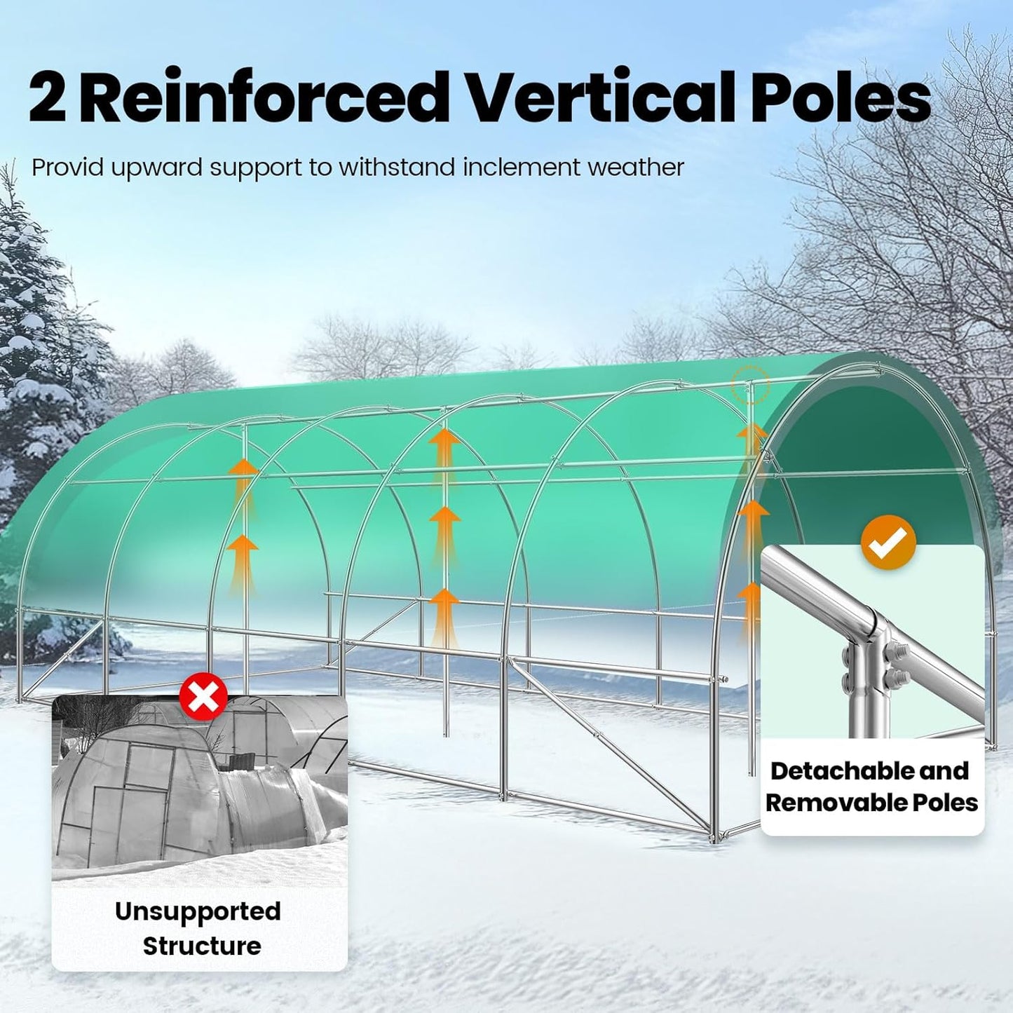 KING BIRD Premium 25x10x6.6FT Greenhouse for Outdoors, Large Walk-in Heavy Duty Galvanized Steel Frame, Mesh Door Screen Window Upgraded Zipper Tunnel Hoop for Garden Plant Winter, White