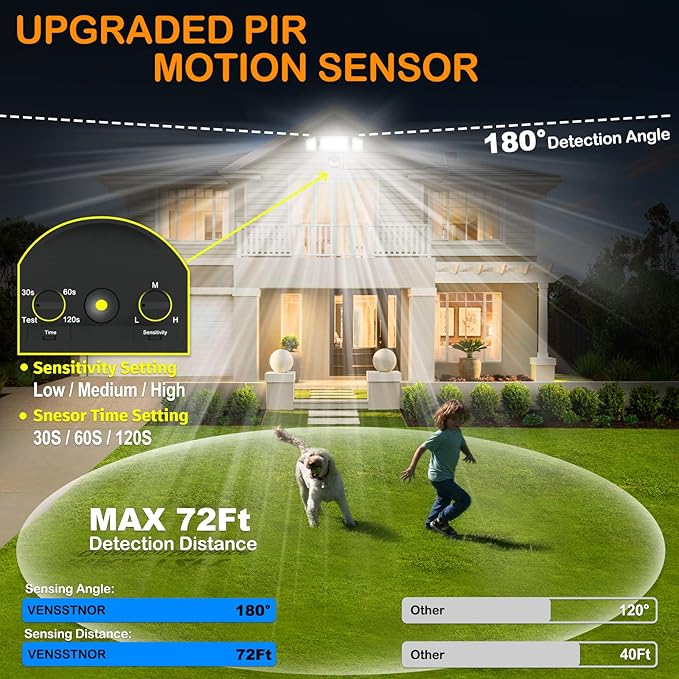 Solar Motion Sensor Flood Lights Outdoor - 4000LM 4 Lighting Modes, 72FT Sensing Distance, Split 3000mAh Solar Panel, IP65 Waterproof Security Lights with Remote for Porch Yard Patio Garage