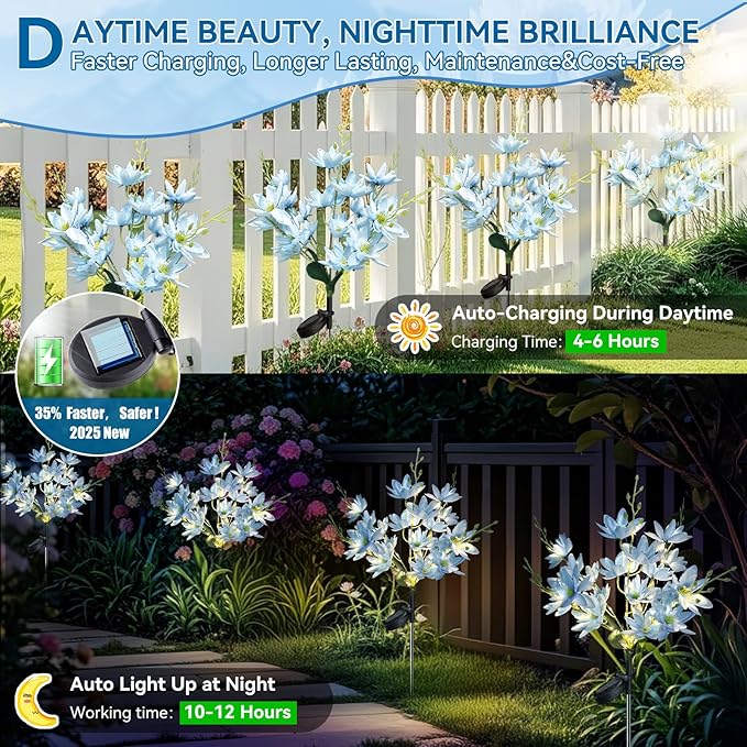 Neporal Solar Flowers Outdoor Waterproof IP65, 5-Head Snow Lotus with 20+ Flowers, Warm LED Light & 2 Lighting Modes, Decorative Solar Lights Outdoor Garden, Yard, Pathway, Flower Bed (4-Pack, Blue)