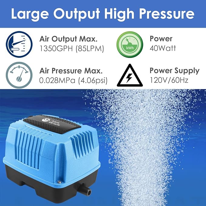 AquaMiracle Super Powerful Linear Air Pump AP-40/AP-60/AP-80 Pond Aerator, Septic Air Pump, Hydroponic Air Pump, Koi Pond Air Pump 635/950/1350GPH, for Waste Treatment, Fish Farm, Seafood Restaurant