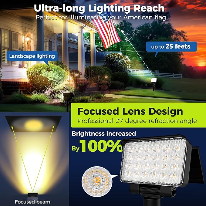 Solar Spot Lights Outdoor Waterproof for Flag, Tree, House, Garden, Yard, Landscape Spotlights for Accent Uplighting Halloween Christmas Decorations-1 Pack