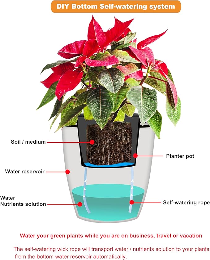 ORIMERC 150 feet 1/6 inch Self Watering Capillary Wick Cord Vacation Plant Sitter DIY Hydroponic Wicking Rope Seeds Start Planter Pot Automatic Potted Flower Passive Lazy Waterer String System Device
