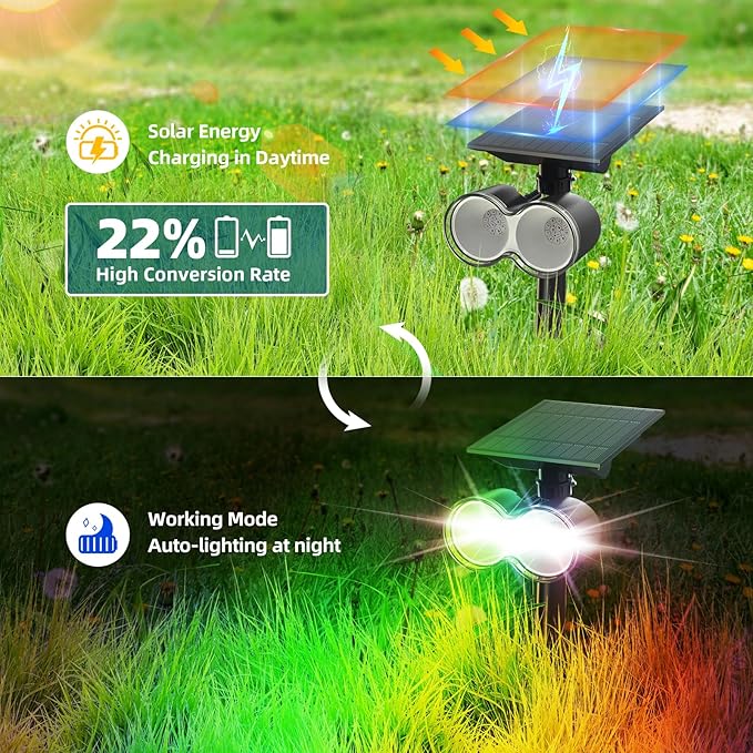 Barrina Solar Spotlights Outdoor Waterproof, 360° Horizontal Adjustable Solar Outdoor Spot Light, 24 LEDs Color Changing, Auto On/Off Solar Lights for Outside Yard Pathway Landscape Lighting, 4 Pack