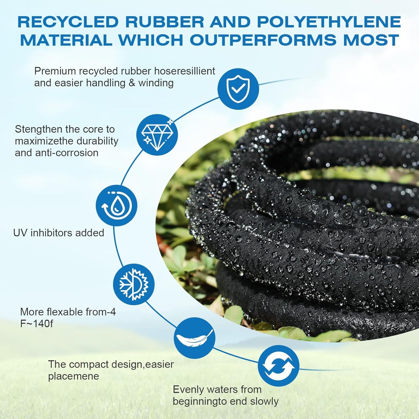 Soaker Hose 150FT Heavy Duty Rubber Saves 75% Water End Cap Included for Additional Hose Connect Great for Gardens/Flower Beds