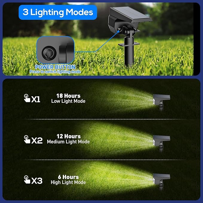 EIUIO Solar Outdoor Lights, Solar Lights Outdoor Waterproof, Solar Spot Lights Outdoor with Auto On/Off and 3 Lighting Modes, Outdoor Lights for Garden Decor, Outdoor Decor, 4 Pack(Cool White)
