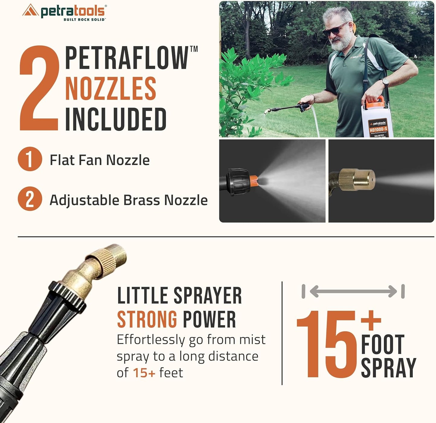 PetraTools Battery Powered Sprayer 1 Gallon - HD1000-S - Heavy Duty Electric Sprayer for Lawn and Garden Weed/Pest Control, Watering - with Battery, Charger & 2 Nozzles (1 Gallon)