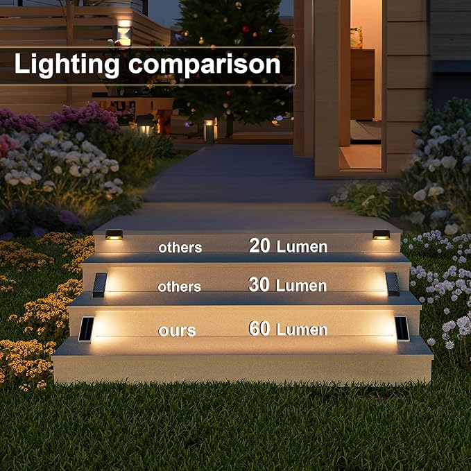 VOLISUN Solar Step Lights for Outside 12 Pack, Solar Stair Lights Outdoor Waterproof IP67, LED Outdoor Step Lights, Outdoor Stair Lights Decor for Deck, Front Step, Front Porch and Patio (Warm White)