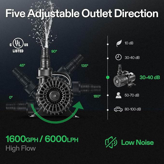 VIVOSUN 1600 GPH Submersible Water Pump, 100W Pond Pump, Ultra Quiet Aquarium Pump with 15FT. Lift Height for Pond, Waterfall, Fish Tank, Statuary, Hydroponic