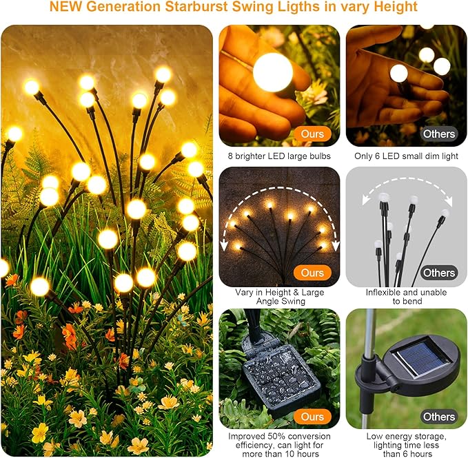 ASMAD Solar Lights Outdoor(4-Pack, 32 LEDs), Solar Garden Lights, Outdoor Decorations, Firefly Light for Patio Decor, Big Bulb, Unique Gifts for Women, Gifts for Grandma