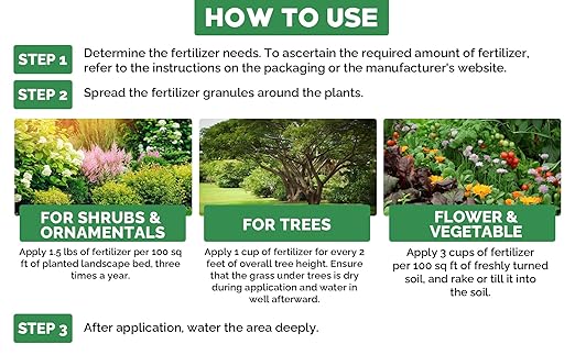 6-6-6 All-Purpose Professional Plant Food Fertilizer; Ideal for Winter Care & Spring Feeding, Perfect Balanced NPK for Indoor and Outdoor Plants (5 QUARTS)