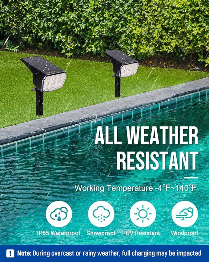 Color Changing Solar Spot Lights Outdoor, 9 Lighting Modes Colored Solar Lights Outdoor RGB, Color Solar Lights Waterproof IP65, Landscape Spotlights for Halloween Christmas Decorations