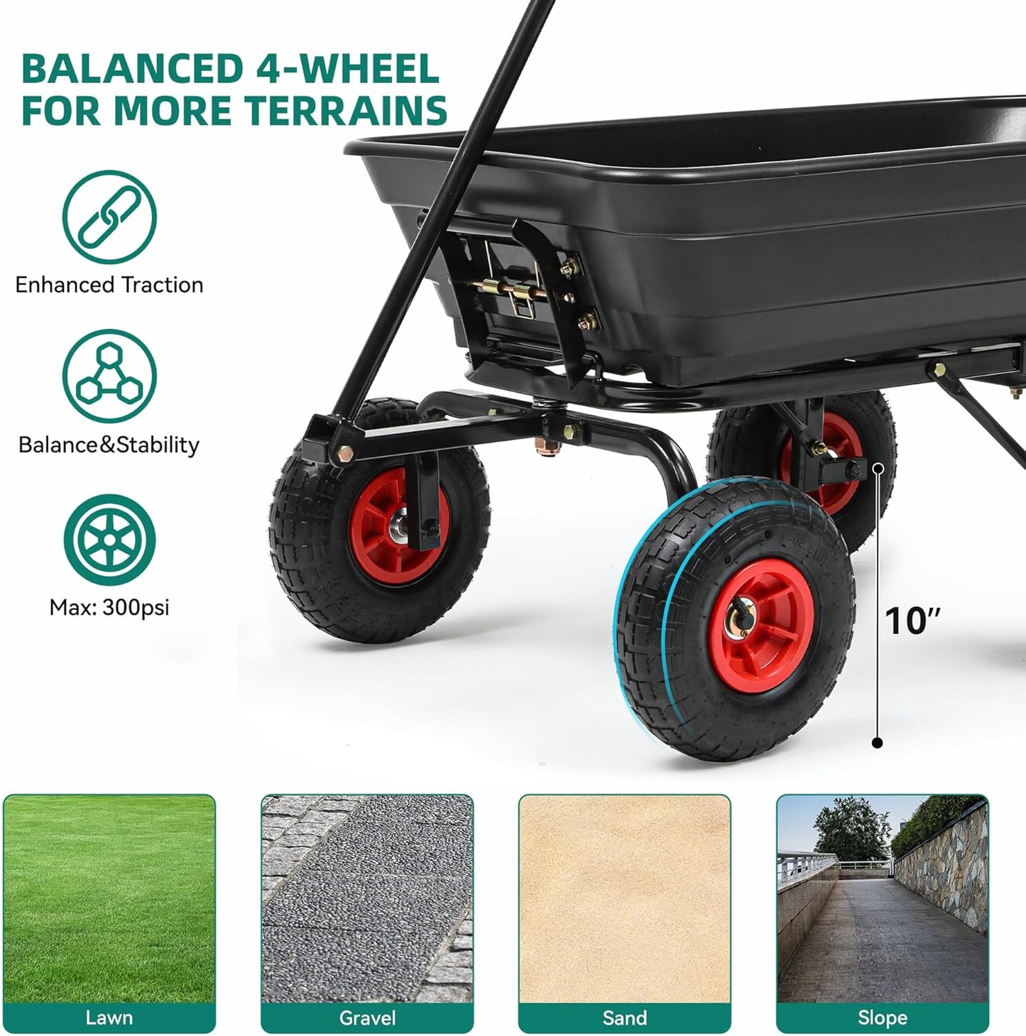600lb Garden Dump Cart,4 Cu.Ft Utility Wagon Wheelbarrows with Quick-Release System&4 Pneumatic Tires,Heavy Duty Yard Dump Wagon with Steel Frame for Yard, Farm, Garden(Black)