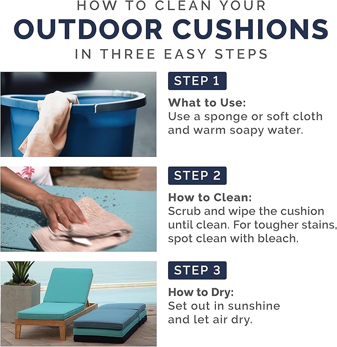 Arden Indoor/Outdoor Seat or Rocking Chair Cushion, 19 x 18, Water Repellent, Rain Proof, Fade Resistant Cushion for Rocking or Dining Chairs Clark Blue