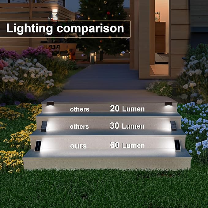 VOLISUN Solar Step Lights for Outside, Solar Stair Lights Outdoor Waterproof IP67, LED Outdoor Step Lights, Outdoor Stair Lights Decor for Deck, Front Step, Front Porch and Patio (8 Pack,Cool White)