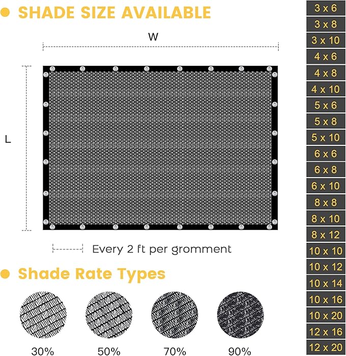 VICLLAX 30% Shade Cloth, 14x22FT Durable Black Mesh Trap with Every 3 FT Grommet, Sun Shade Fabric Netting for for Plants Cover, Greenhouse, Chicken Coop, Barn Kennel, Garden Patio
