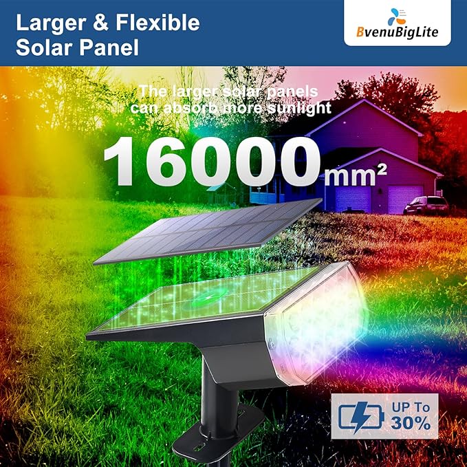 Solar Lights Outdoor Waterproof: IP65 Led Spot Light Decorations for Garden - Multicolor RGB Solar Powered for Yard - Dust to Dawn Uplighting Landscape Pathway Drive Patios 2PC