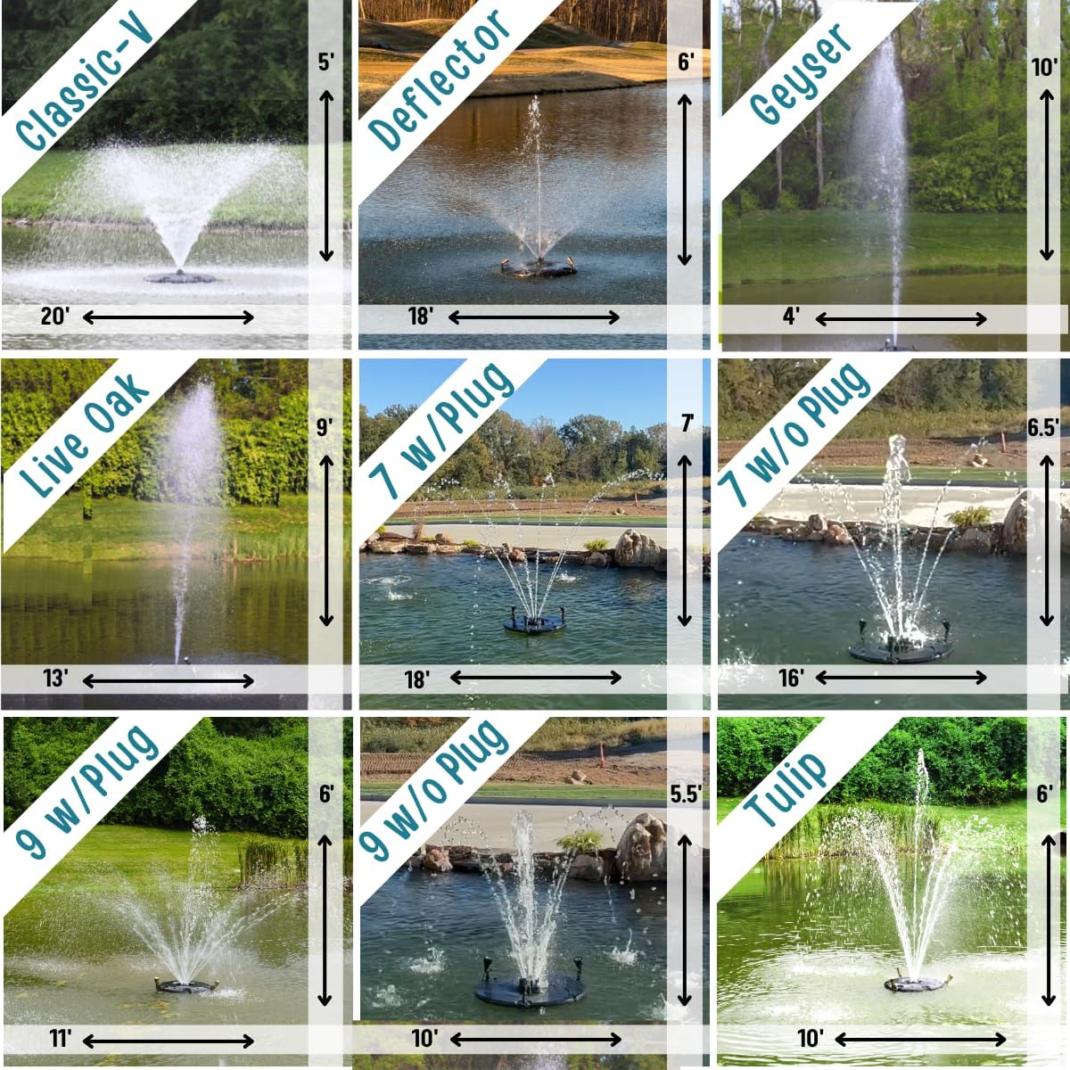 HALF OFF PONDS Floating Fountain – 1/3 HP Pond Aerator, 100' Cord – 5,200 GPH Water Pump – 9 Spray Patterns - Color-Changing LED Lights - for Ponds & Water Gardens