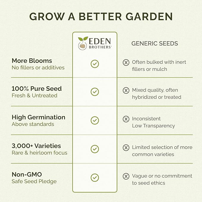 Eden Brothers Zin Master Flower Mixed Seeds for Planting, 1/4 lb, 120,000+ Seeds with California Giant, Mexican, Lilliput Zinnia | Attracts Pollinators, Plant in Spring, Zones 3, 4, 5, 6, 7, 8, 9, 10