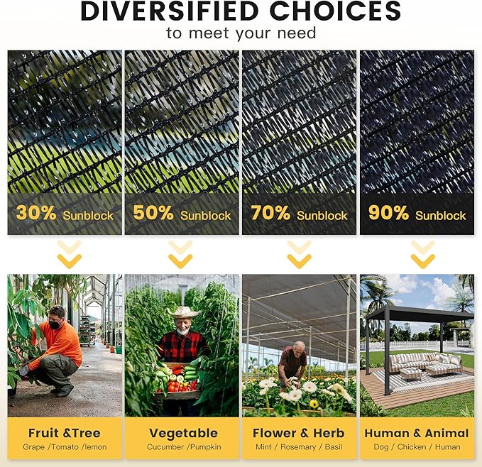 VICLLAX 30% Shade Cloth, 14x22FT Durable Black Mesh Trap with Every 3 FT Grommet, Sun Shade Fabric Netting for for Plants Cover, Greenhouse, Chicken Coop, Barn Kennel, Garden Patio