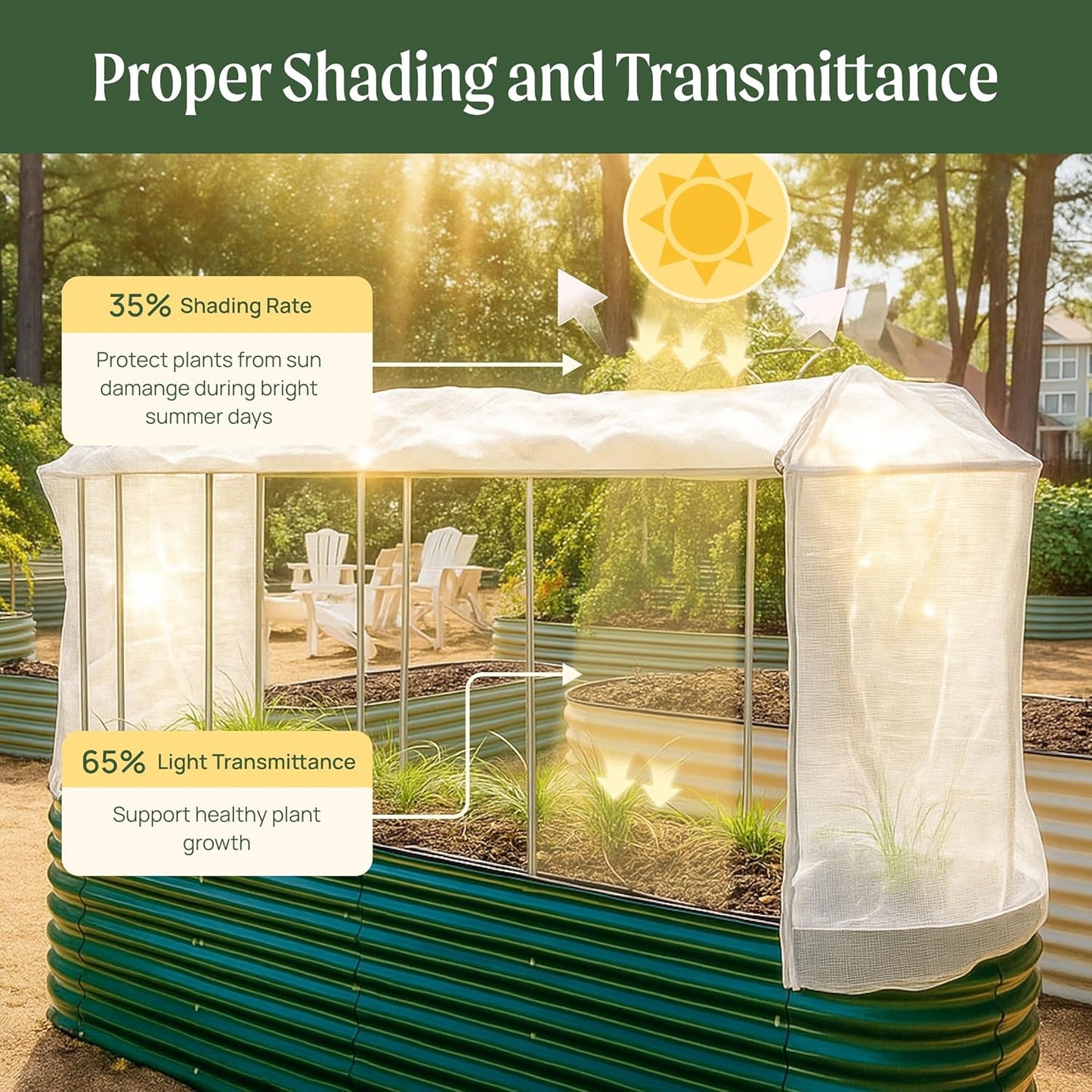 Vego garden Cover System for 2.0' x 2.0' (Round) Herb Garden Bed Twin Pack